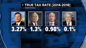 true tax rate