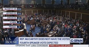 House Speaker vote