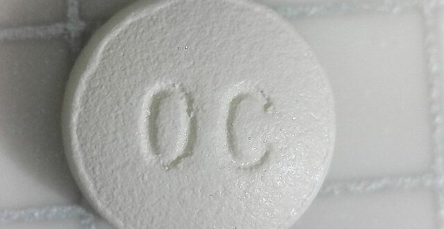 OxyContin