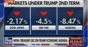 stock markets