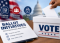 Ballot Initiatives_ Democracy in Action - Poli Alert Hand places a ballot into a white VOTE box; ballot titled 'Ballot Initiatives' sits on a wooden table with the Capitol in the background and an American flag. Three step icons (propose law, collect signatures, vote) overlay the scene.